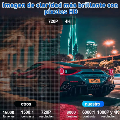 🎬 ¡Uniki® - Proyector Profesional HD 4K Con Sistema Android +4,000 apps WiFi Bluetooth ✨📺