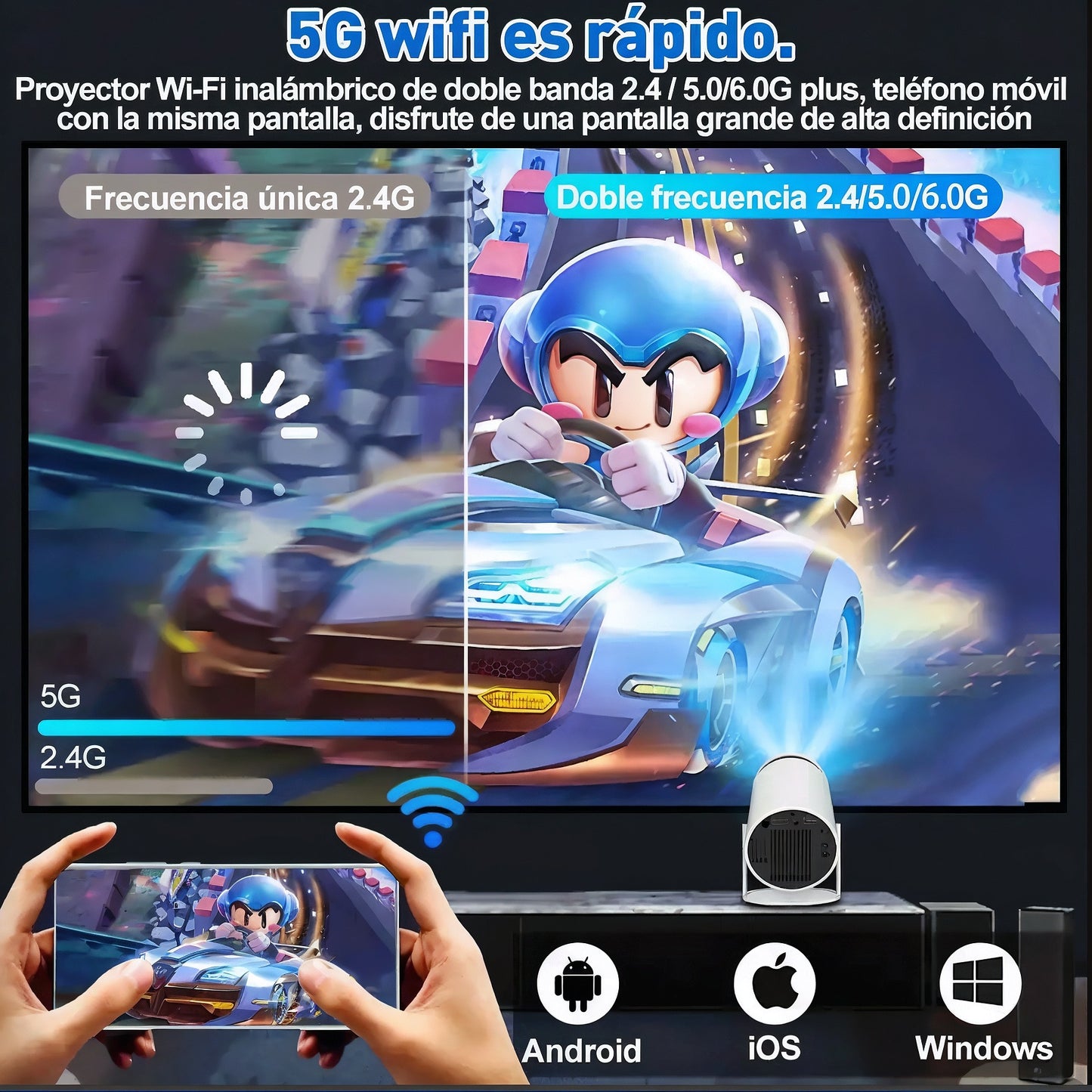 🎬 ¡Uniki® - Proyector Profesional HD 4K Con Sistema Android +4,000 apps WiFi Bluetooth ✨📺